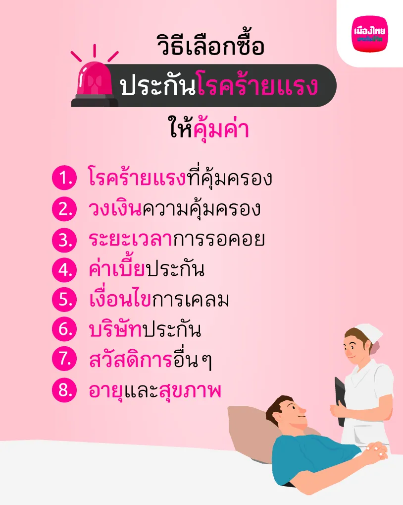 ซื้อประกันโรคร้ายแรงต้องดูอะไรบ้าง